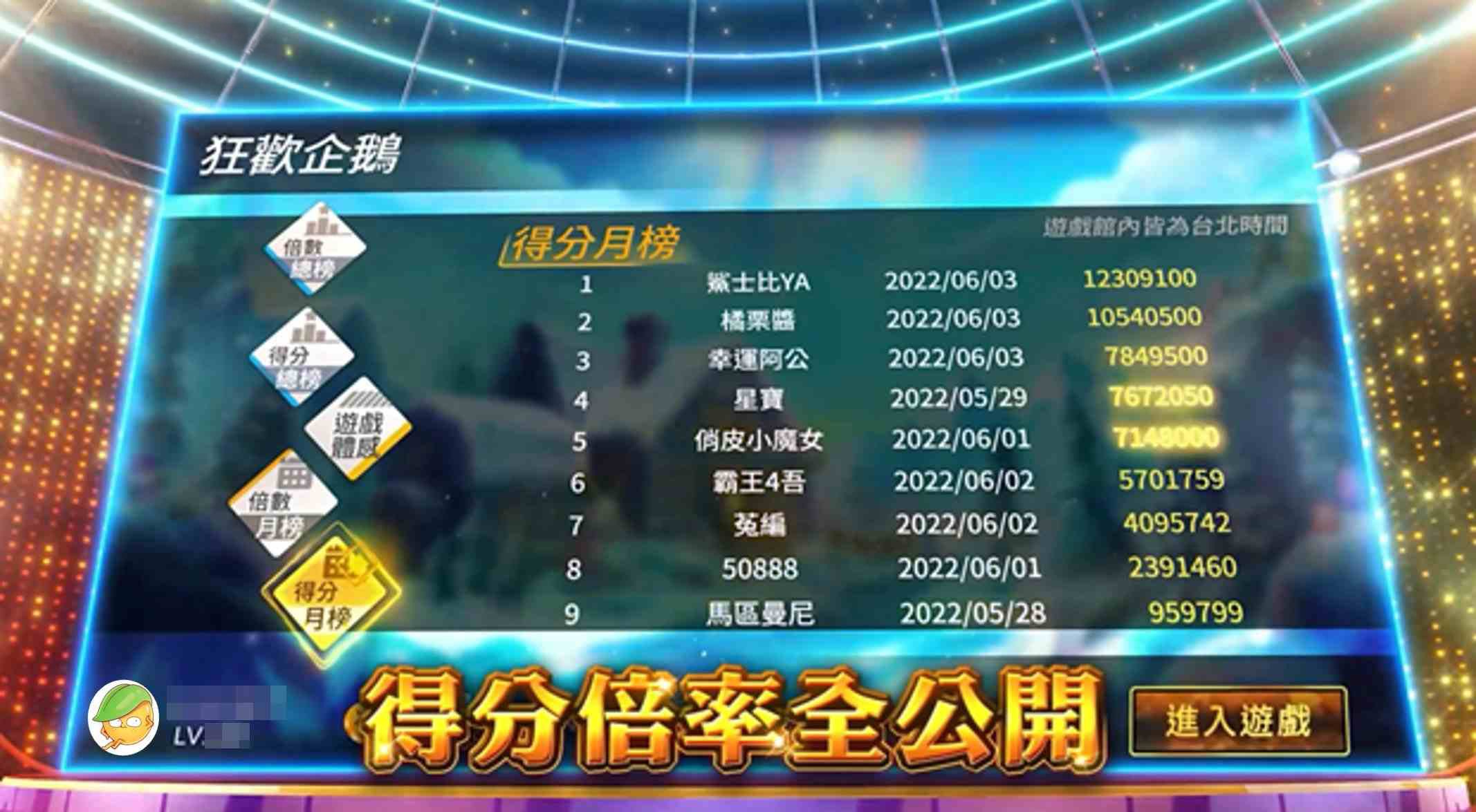星城得分倍率即時更新、公開透明 星城數據公開透明-老虎機攻略