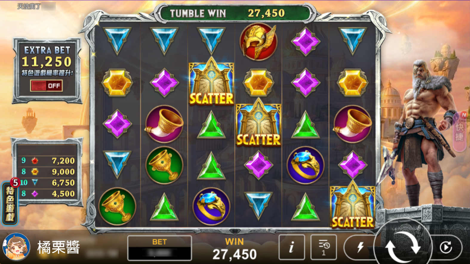 天使奧丁出現3個神殿-天使奧丁