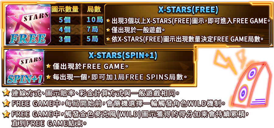 X-STARS-遊戲説明