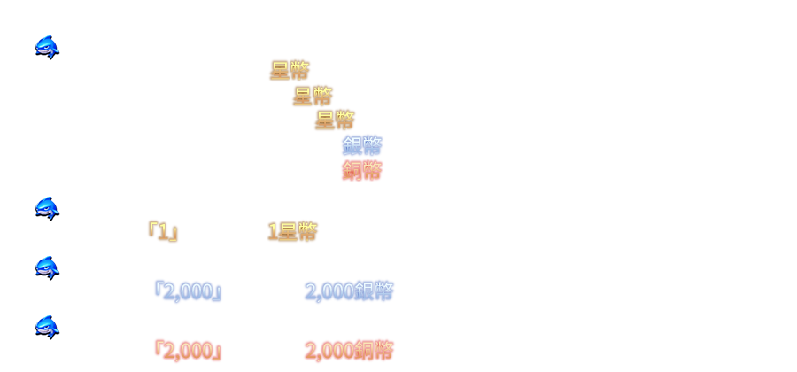 鯊很大4-遊戲説明