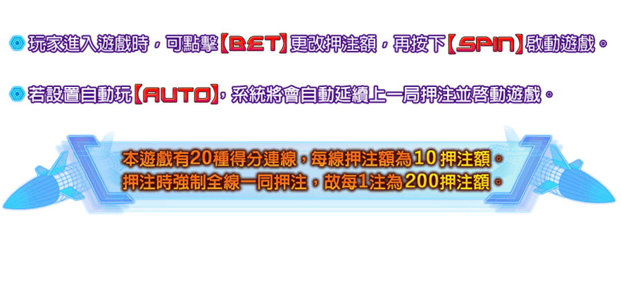 六角SLOT-遊戲説明