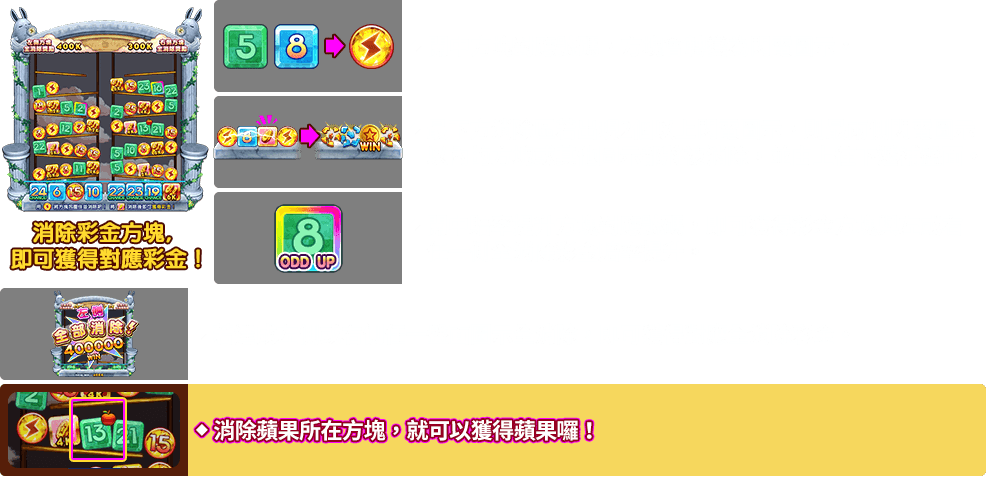 阿尼瑪Lotta-遊戲説明