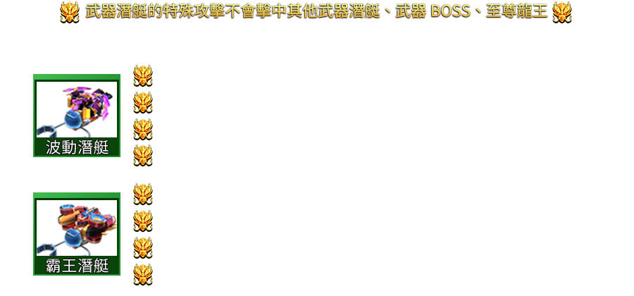 鯊很大5-遊戲説明