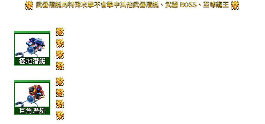 鯊很大5-遊戲説明