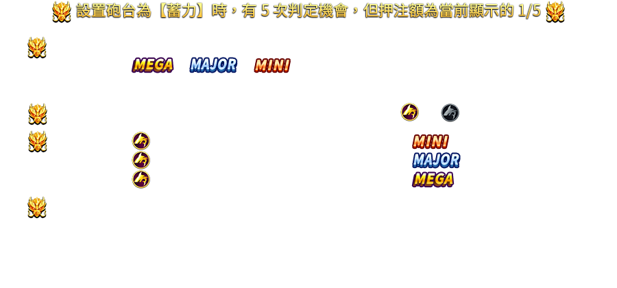 鯊很大5-遊戲説明