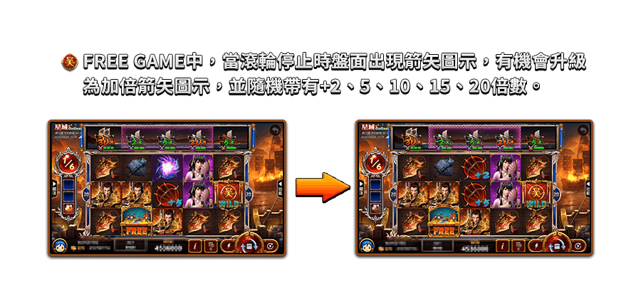 霸三國 赤焰都督-遊戲説明