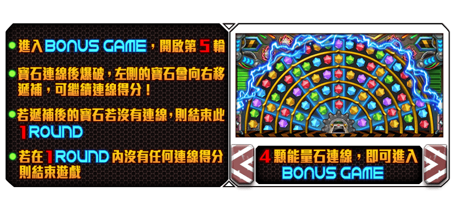 寶石旋風-遊戲説明