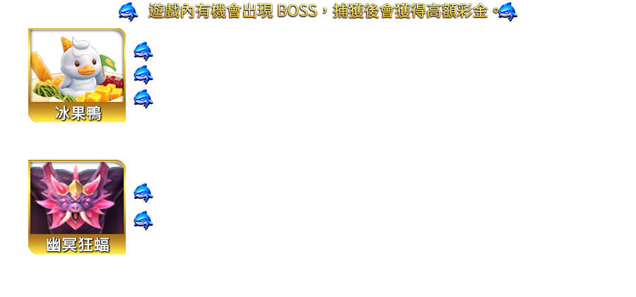 鯊很大4-遊戲説明