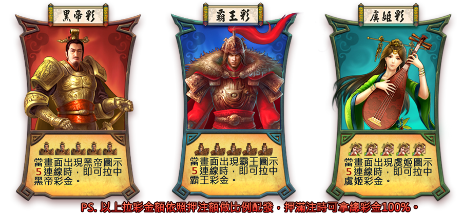 西楚霸王傳-遊戲説明