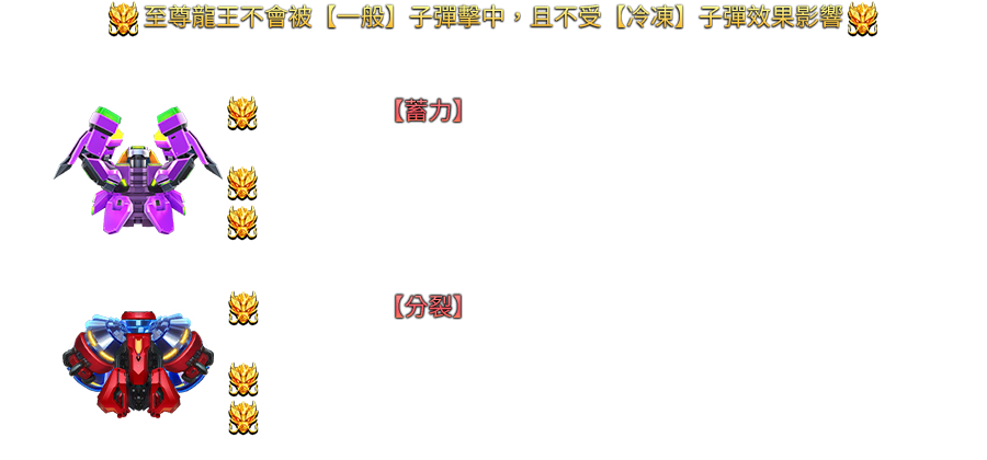 鯊很大5-遊戲説明