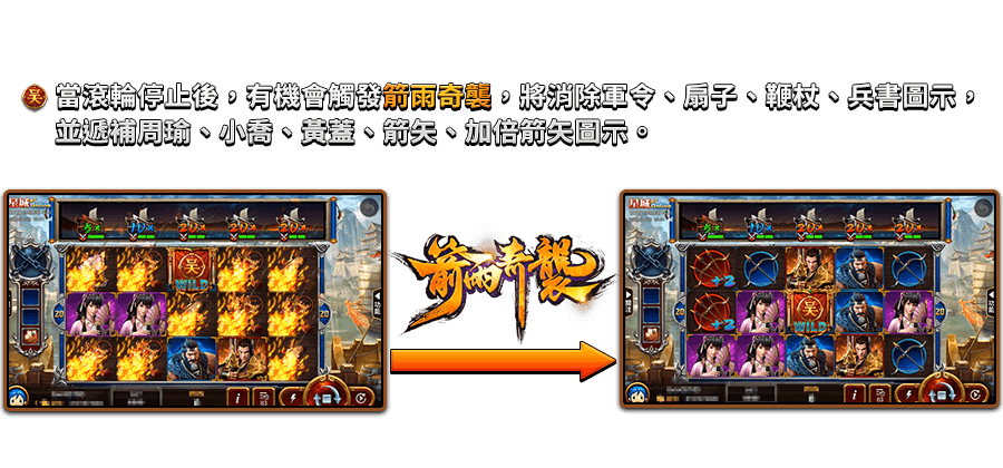霸三國 赤焰都督-遊戲説明