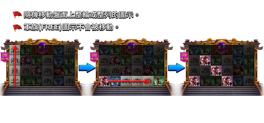 霸三國 亂世梟雄-遊戲説明