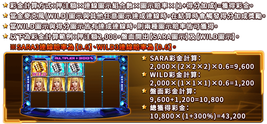 X-STARS-遊戲説明
