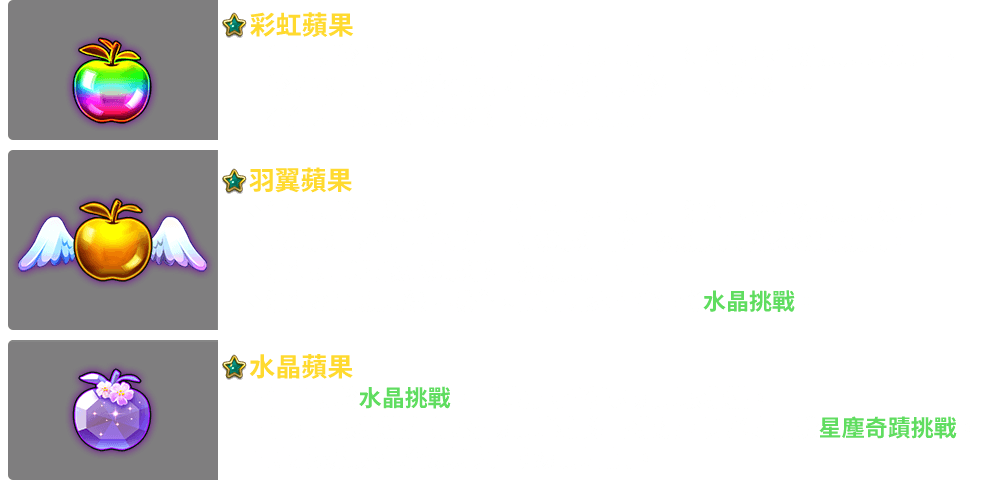 阿尼瑪Lotta-遊戲説明