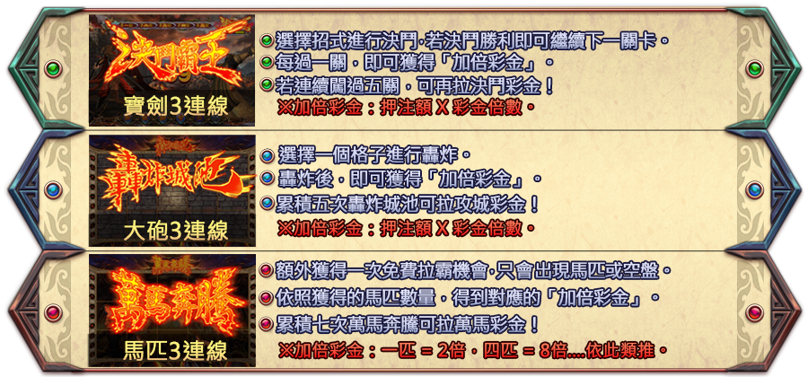 西楚霸王傳-遊戲説明