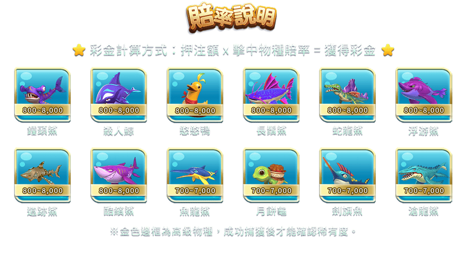 鯊很大-遊戲説明