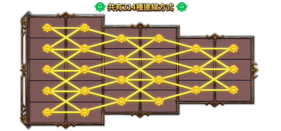 梅杜莎 蛇髮美人-遊戲説明