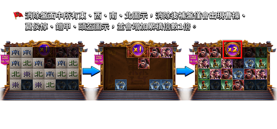 霸三國 亂世梟雄-遊戲説明