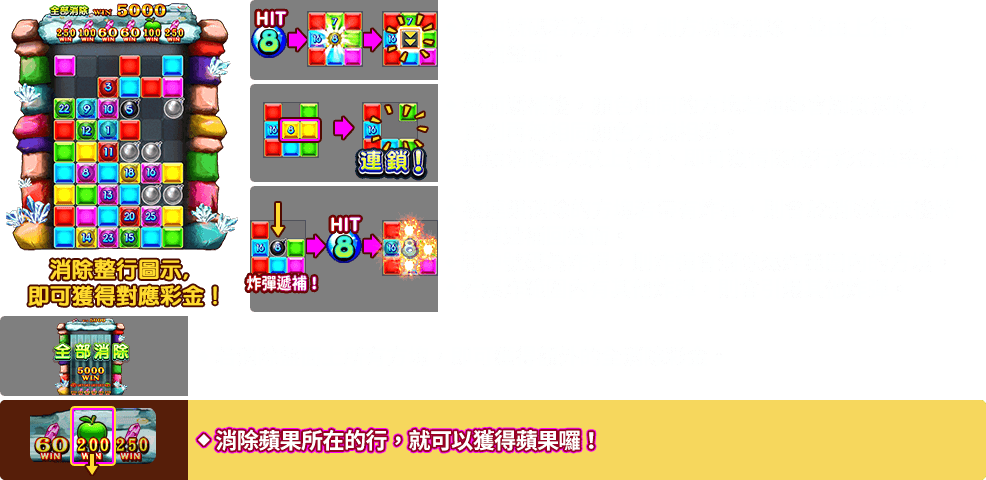 阿尼瑪Lotta-遊戲説明