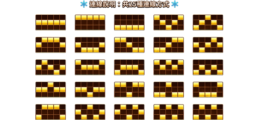狼來了-遊戲説明