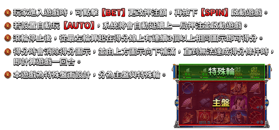 霸三國 赤焰都督-遊戲説明