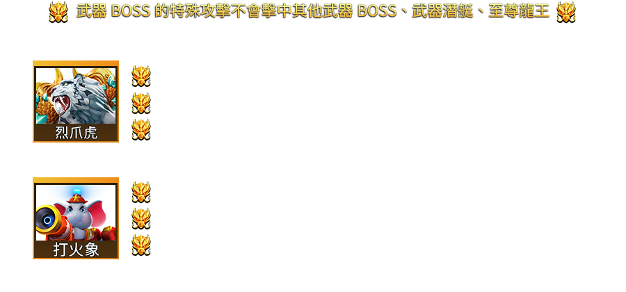 鯊很大5-遊戲説明