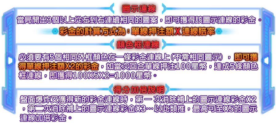 六角SLOT-遊戲説明