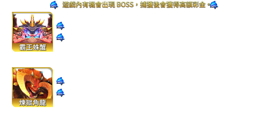 鯊很大4-遊戲説明