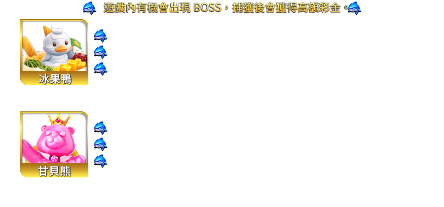 鯊很大4-遊戲説明