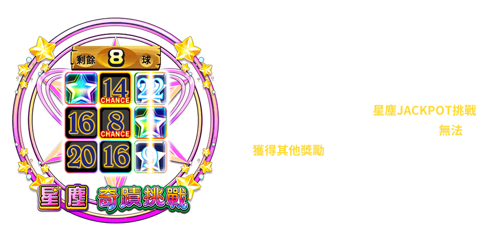 阿尼瑪Lotta-遊戲説明