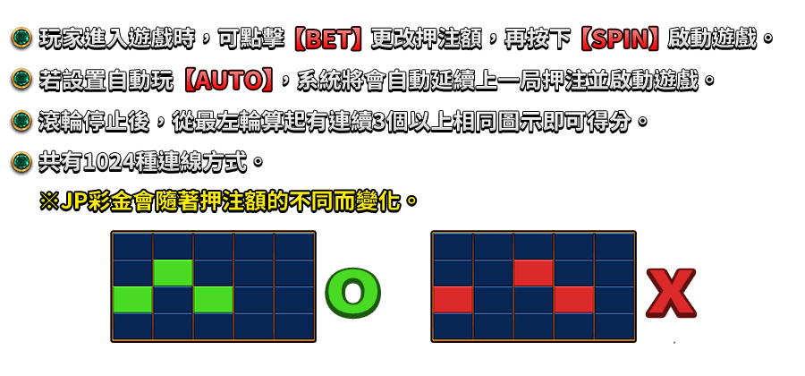 招財金蟾-遊戲説明