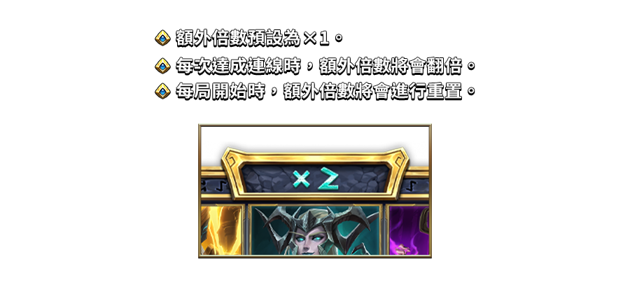 奧丁之怒2-遊戲説明