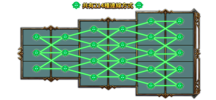 梅杜莎 蛇髮美人-遊戲説明