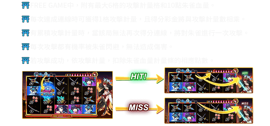 妖界黃昏-遊戲説明