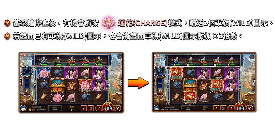 霸三國 赤焰都督-遊戲説明