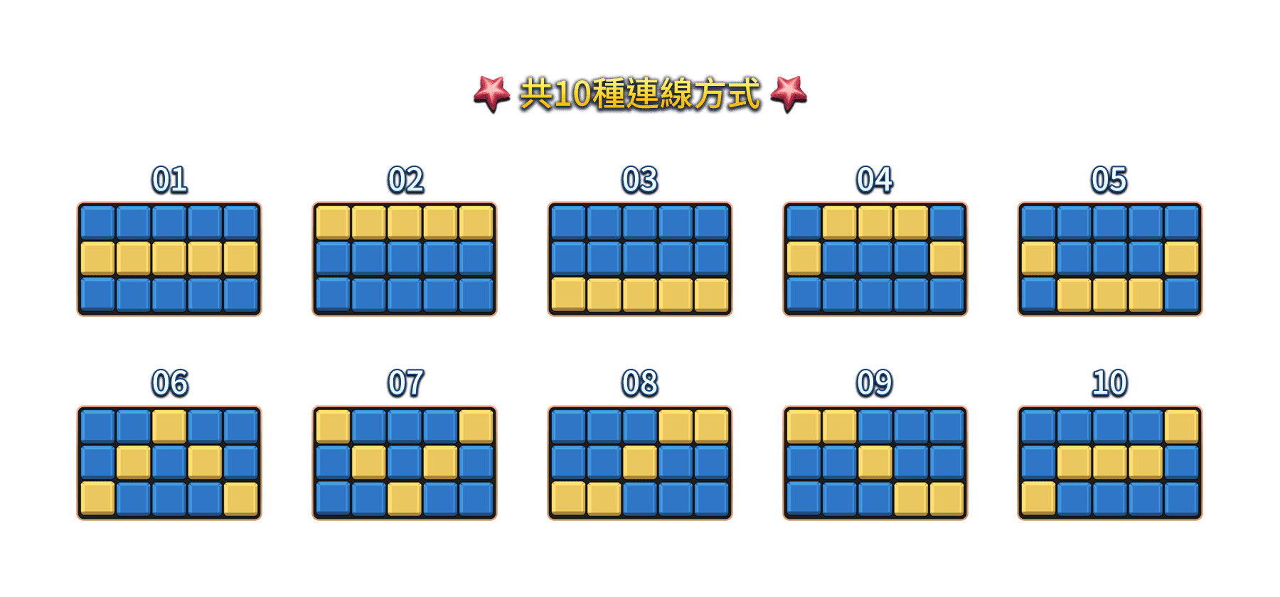 天才釣手-遊戲説明