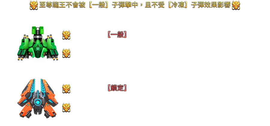 鯊很大5-遊戲説明