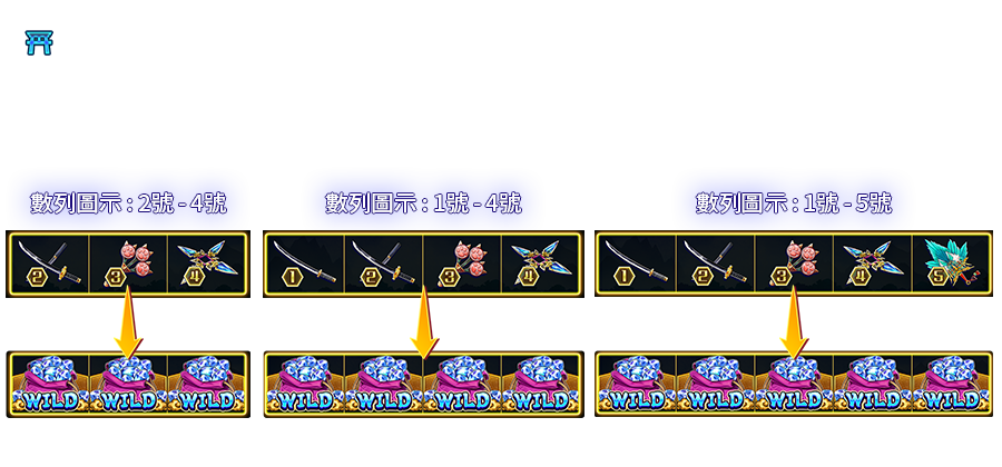 妖界黃昏-遊戲説明