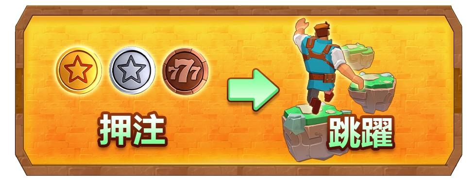 前往天空之城，克服飛島危機挑戰自我