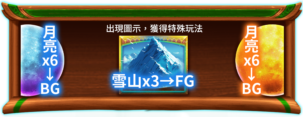 雪山巨狼長嚎，滿月升起鎖定JP彩池
