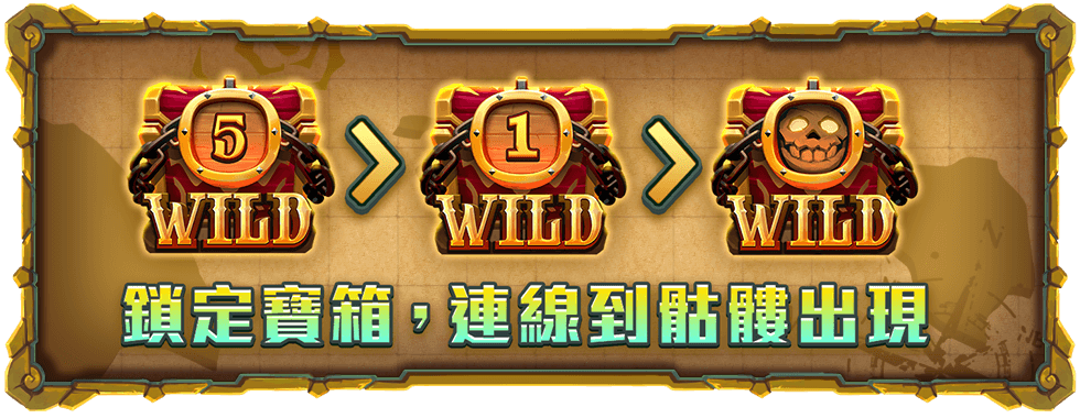 紅鬍子傳奇遊戲宣傳標語-星城Online