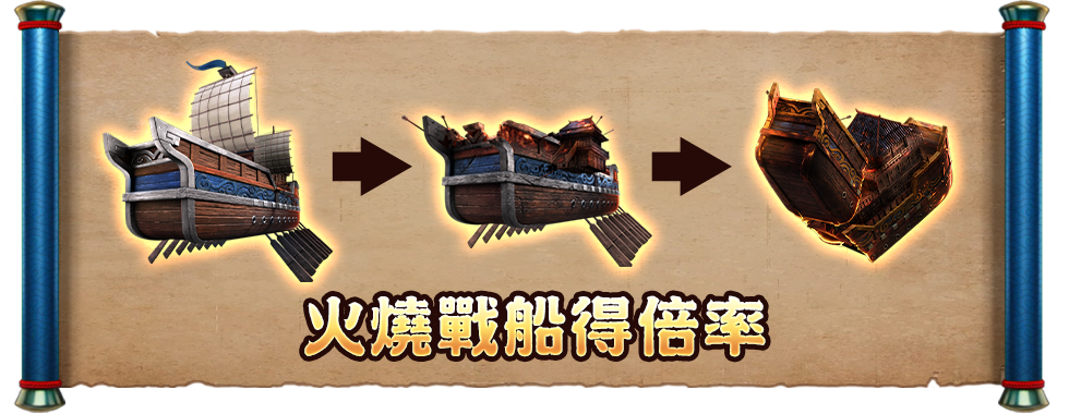 烽火連天不退縮，東風起時破敵舟！