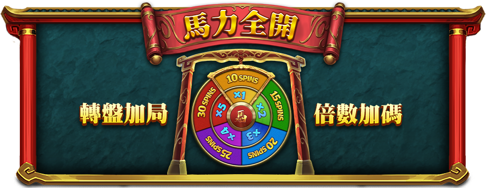 馬上有錢馬力全開-星城Online