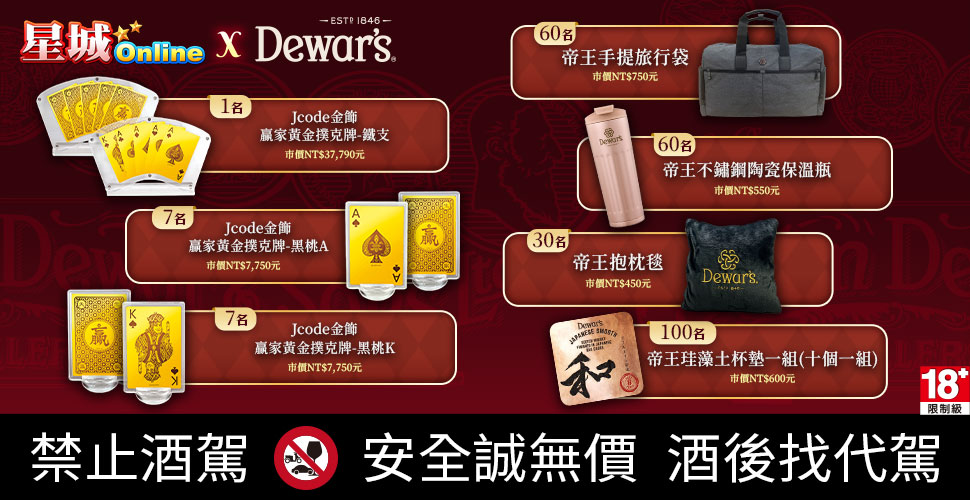 帝王威士忌活動抽精美禮品-帝王威士忌