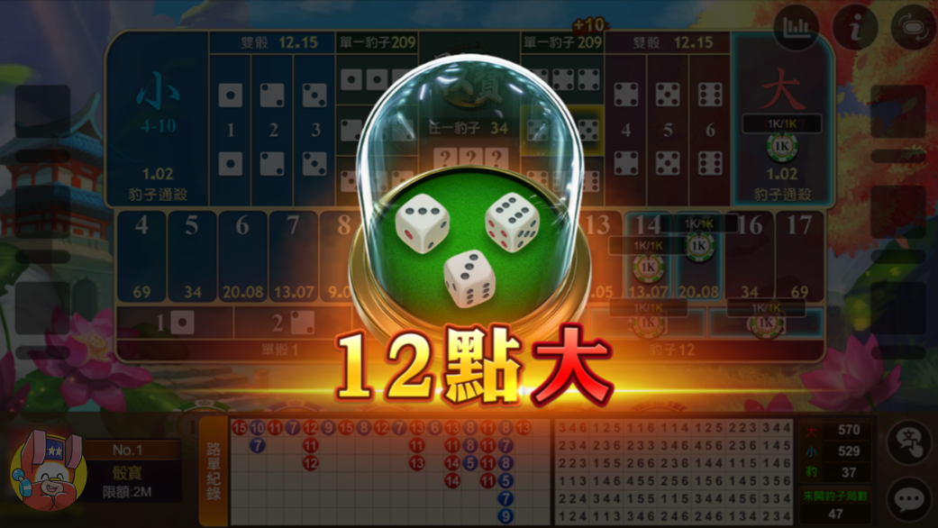 骰寶開獎結果-骰子遊戲玩法