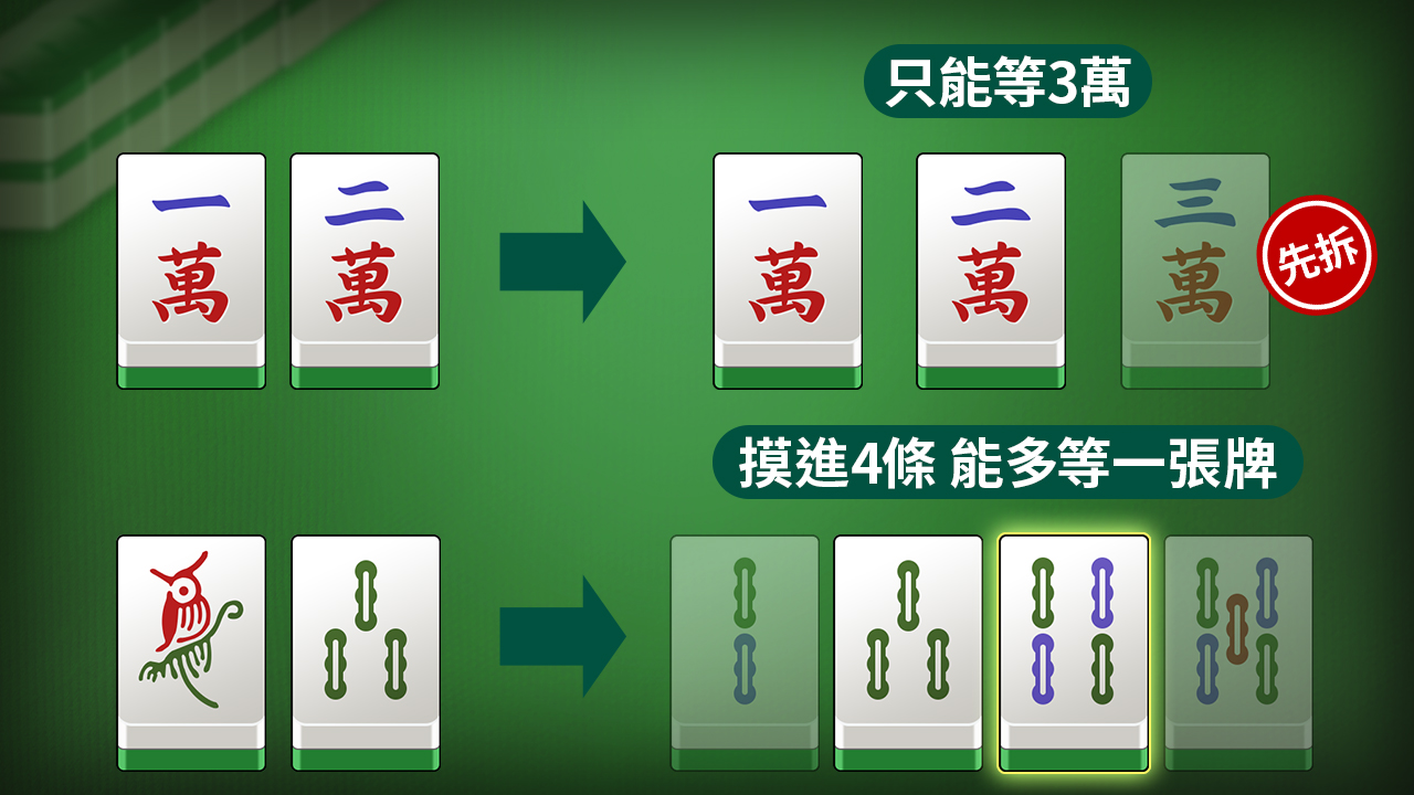 拆搭的實戰演練-麻將技巧有哪些