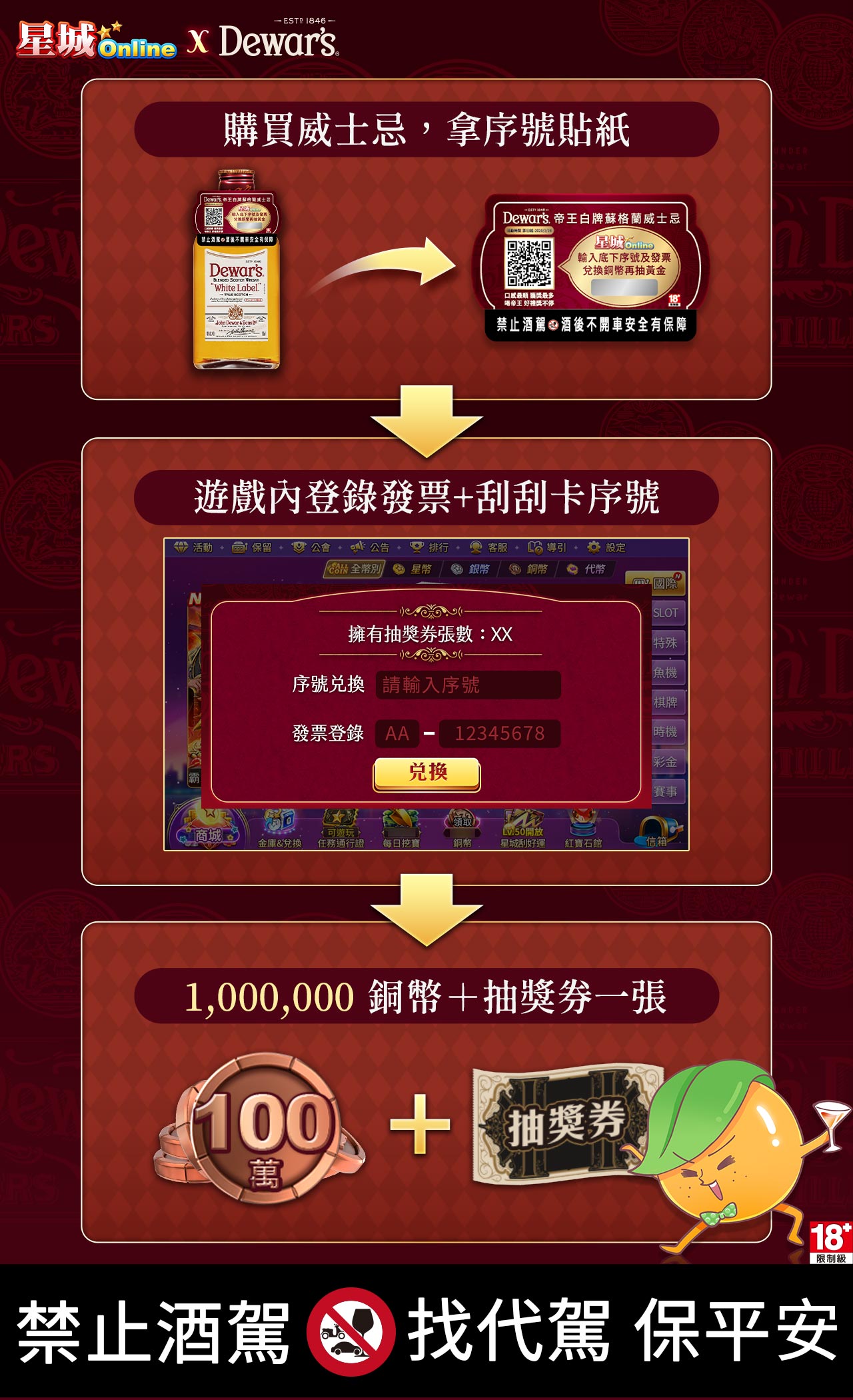 買威士忌抽黃金活動流程圖-帝王威士忌活動