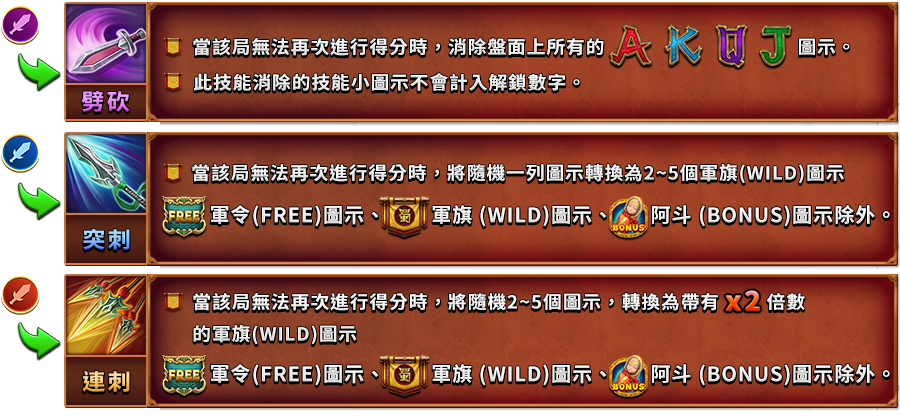 遊戲武器技能說明-常山虎將
