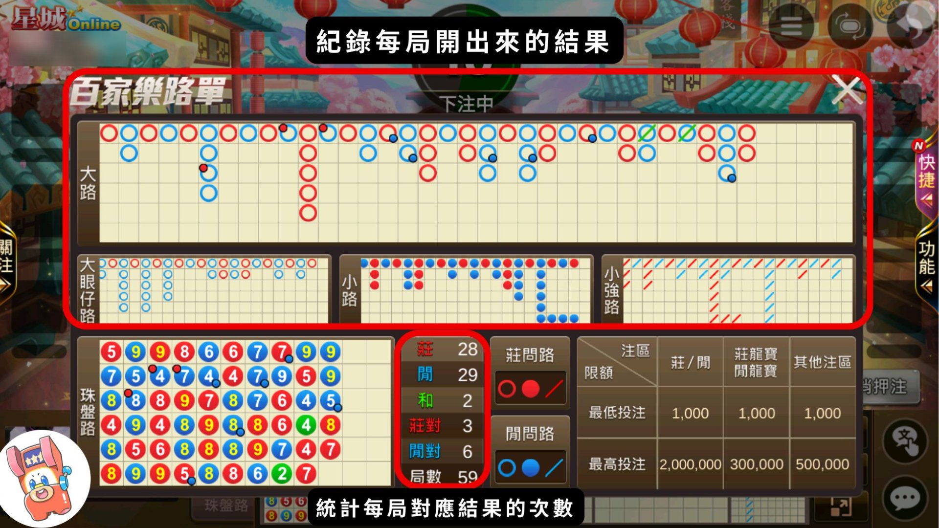 星城Online百家樂路單畫面-百家樂玩法