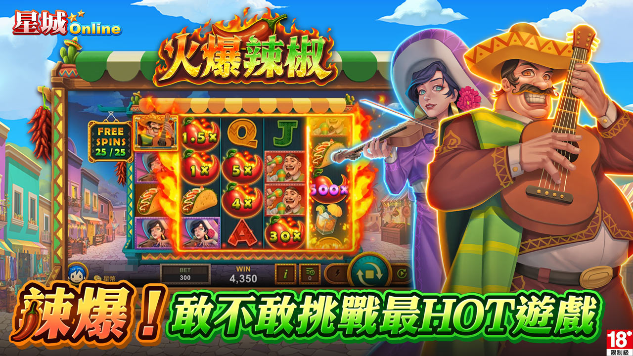 火爆辣椒,遊戲畫面及人物登場-火爆辣椒